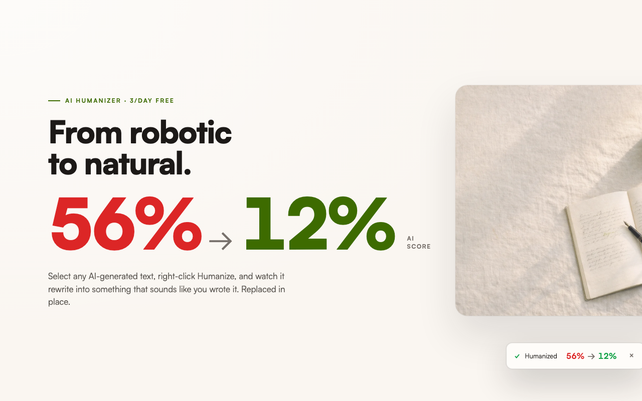 Humanize result state — big editorial display showing 56% AI score before, 12% after, with the floating success bar at the bottom of the page