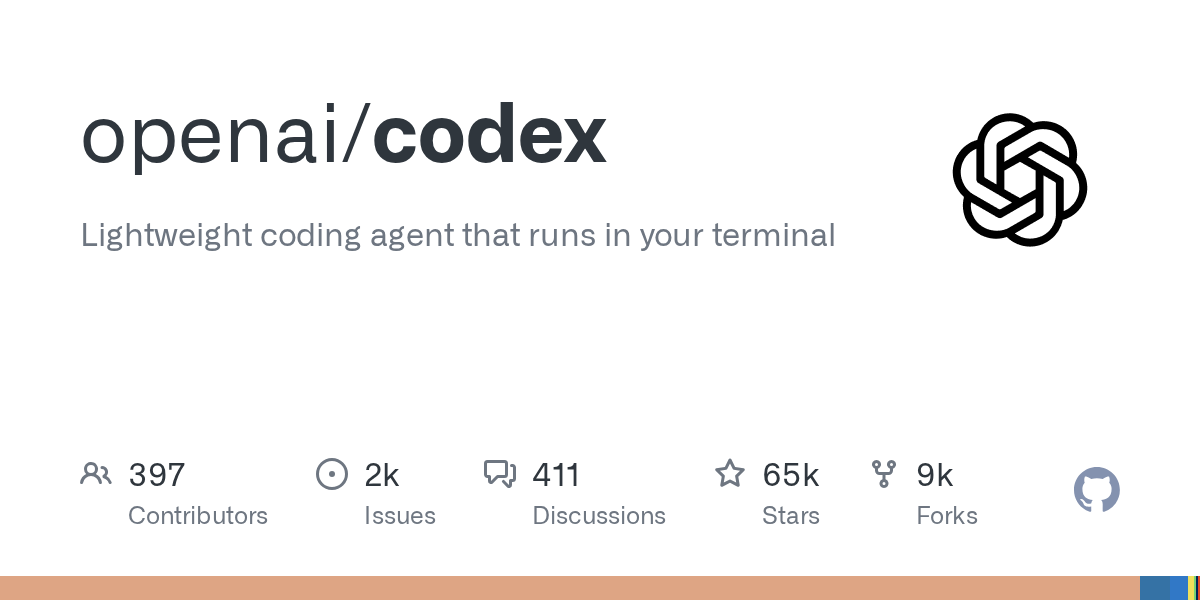 OpenAI Codex CLI
